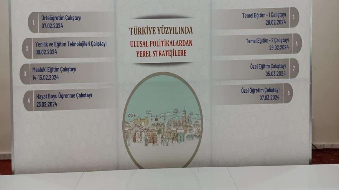 Türkiye Yüzyılında Ulusal Politikalardan Yerel Stratejilere Özel Eğitim Çalıştayı